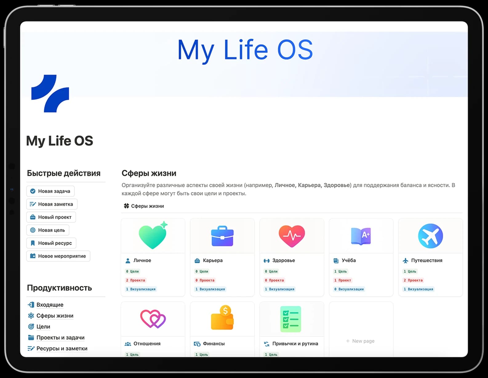 LifePilot на iPad