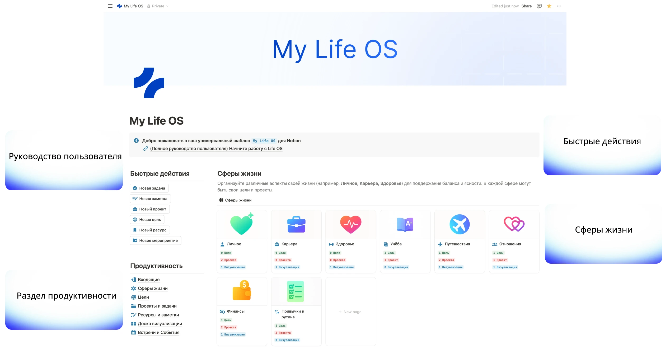 My Life OS — главный экран