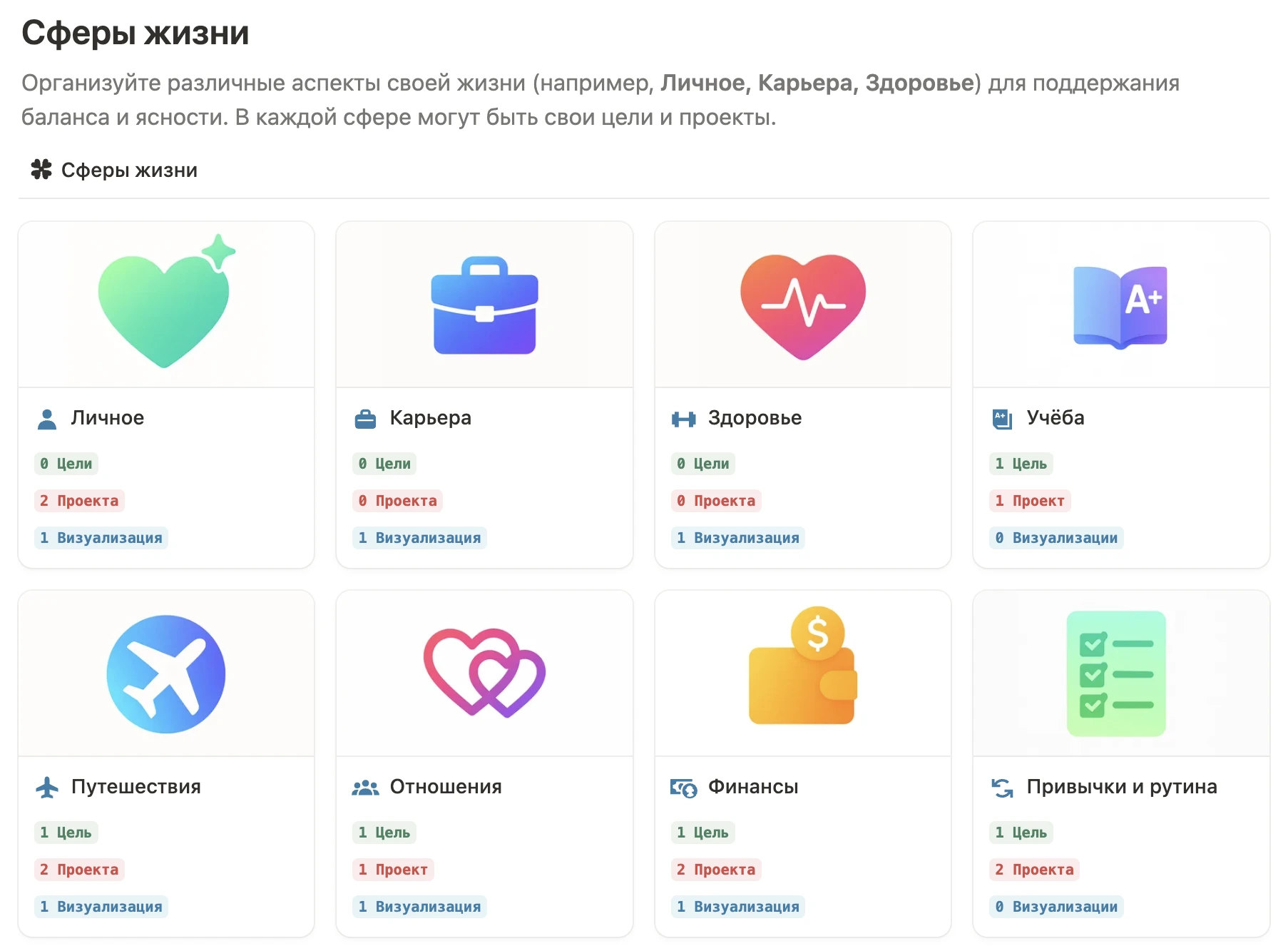 Сферы жизни