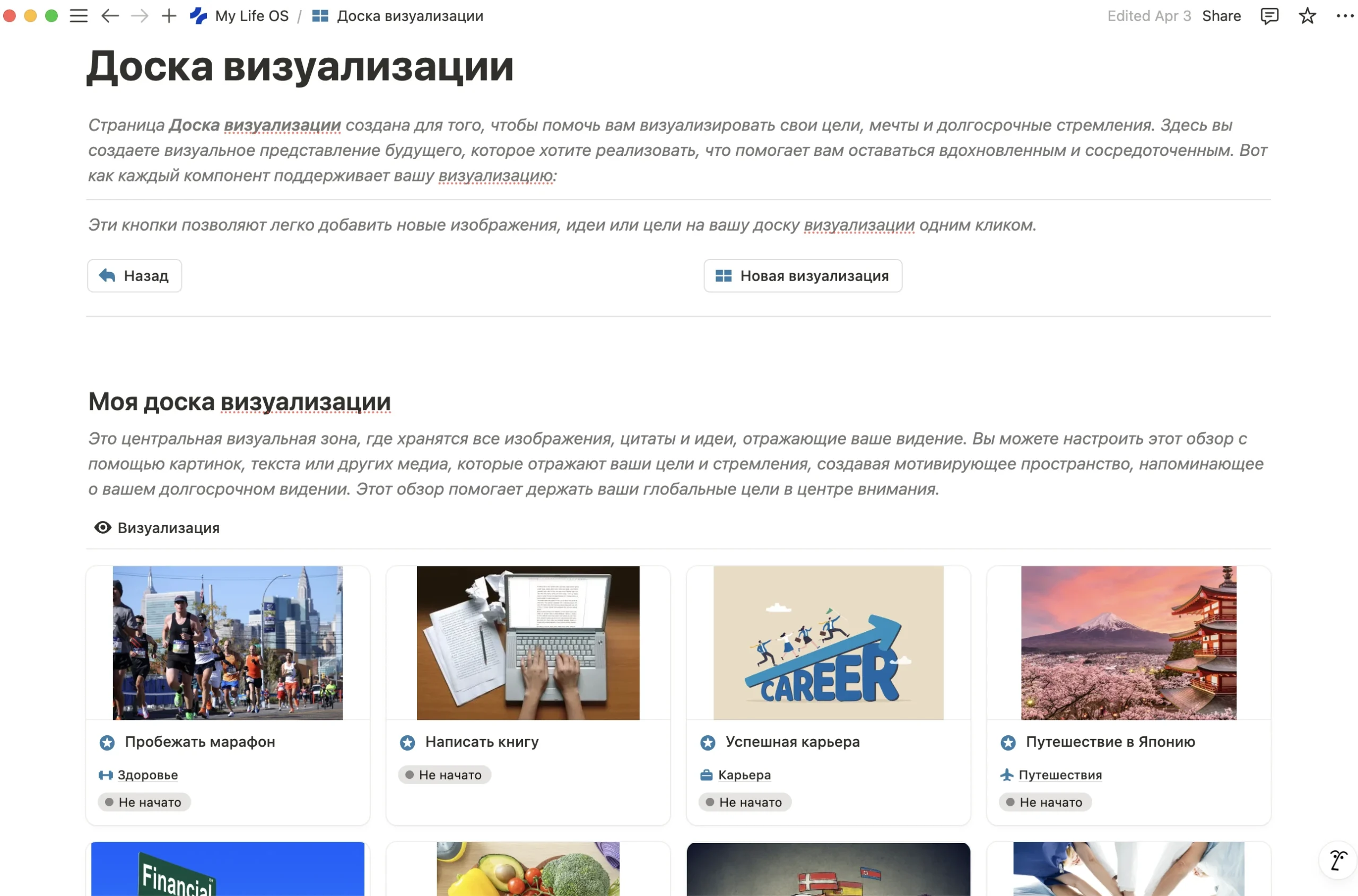 Доска визуализации